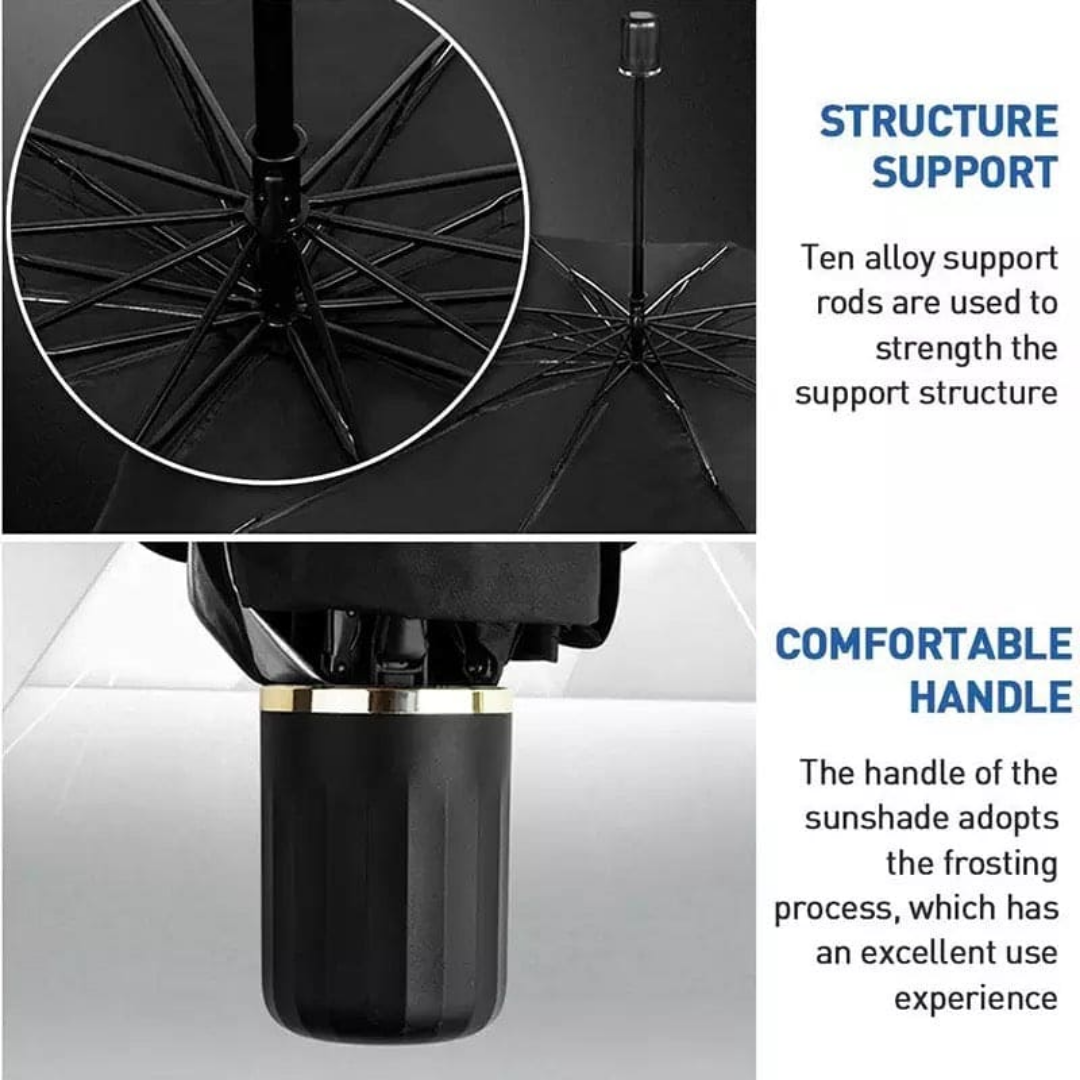 Car interior protection using windshield umbrella sun shade reducing dashboard heat